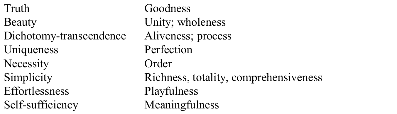 Sixteen original Being-values in their printed two-column list, from Truth and Goodness to Self-sufficiency and Meaningfulness, preserving every original label.