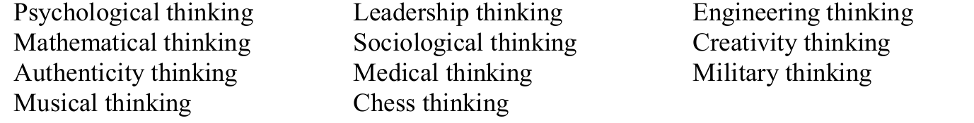 Original three-column list of eleven fields of thinking, from Psychological thinking to Chess thinking.