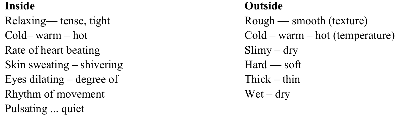Original Inside and Outside kinesthetic distinctions, preserving the complete two-column list.