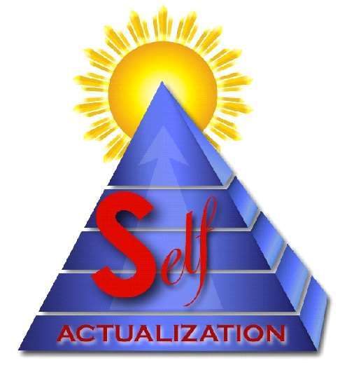 Original self-actualization pyramid and sun illustration printed beside the self-discovery quotation.