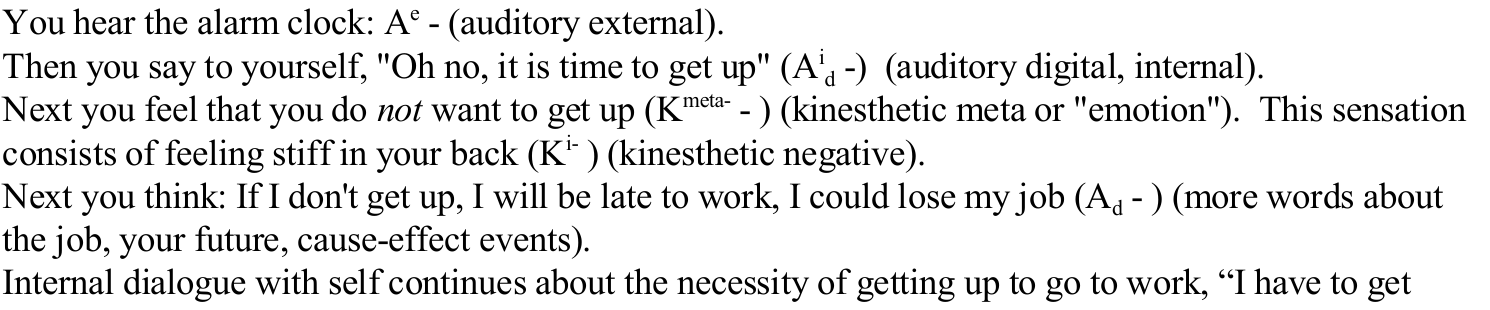 Original morning motivation strategy steps, preserving auditory and kinesthetic superscripts and subscripts. Continues in the following image.