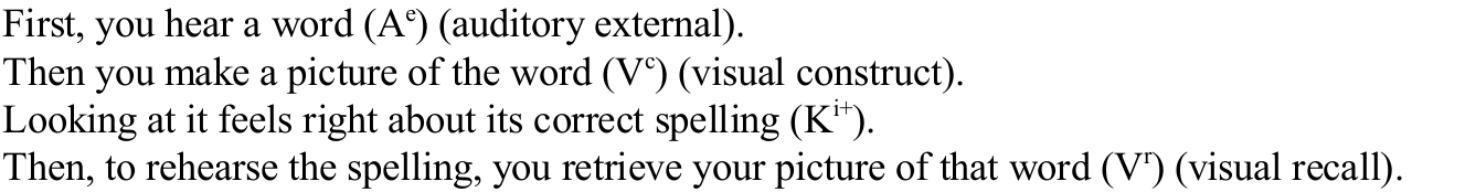 Four original spelling-strategy steps, preserving auditory, visual and kinesthetic notation.