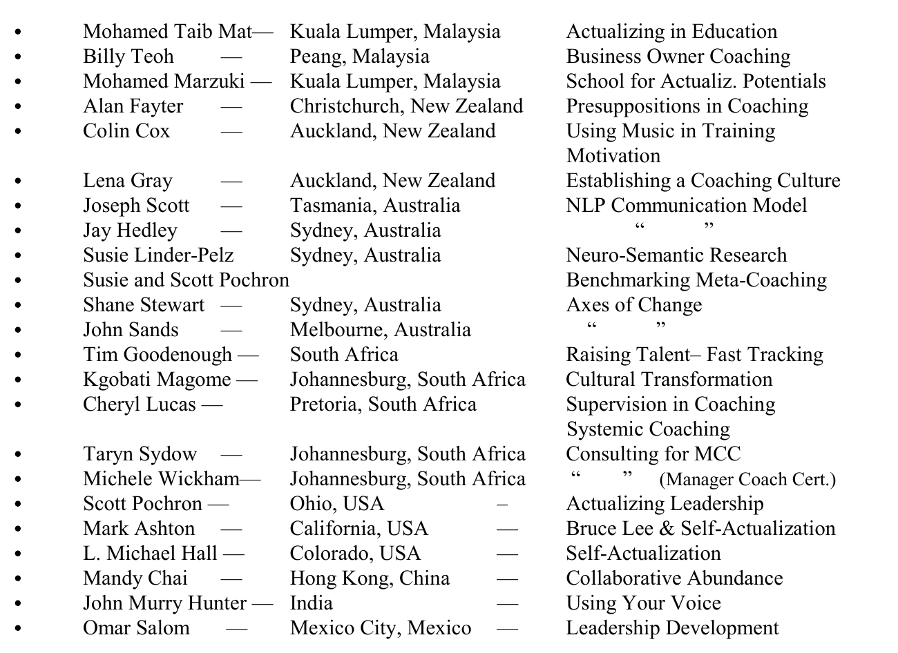 Original workshop list, including its next-page continuation. Ditto marks and continued topics are retained in the transcription below. (first part)