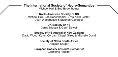 The historical structure of Neuro-Semantics as a business: societies, institutes and trainers.