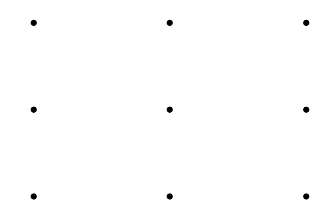 Figure 1: the original nine-dot puzzle, with nine dots arranged in three rows and three columns.