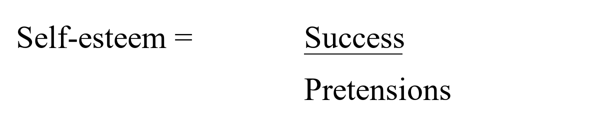 Self-esteem equals success divided by pretensions. Success is the numerator above the line, and pretensions is the denominator below.
